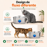 Fonte Inteligente para Cães e Gatos
